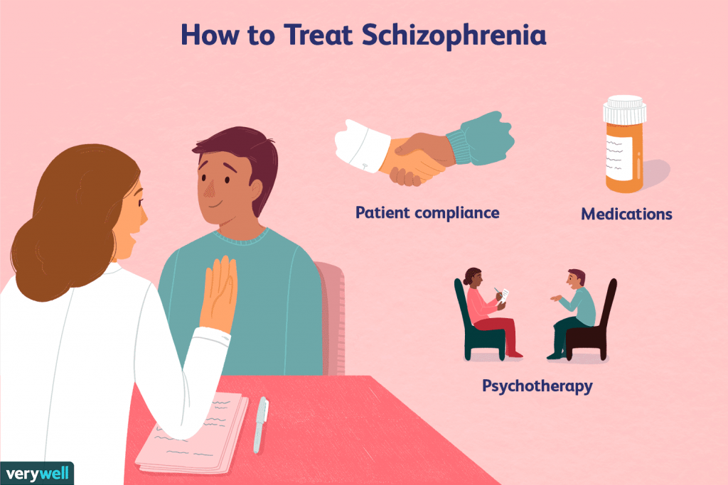 what are causes of schizophrenia