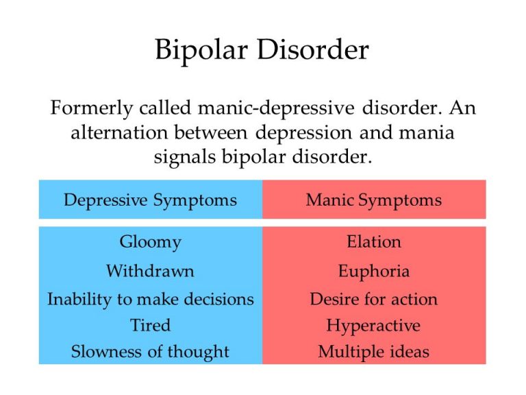 4-misdiagnosis-of-depression-how-often-is-depression-misdiagnosed-dr